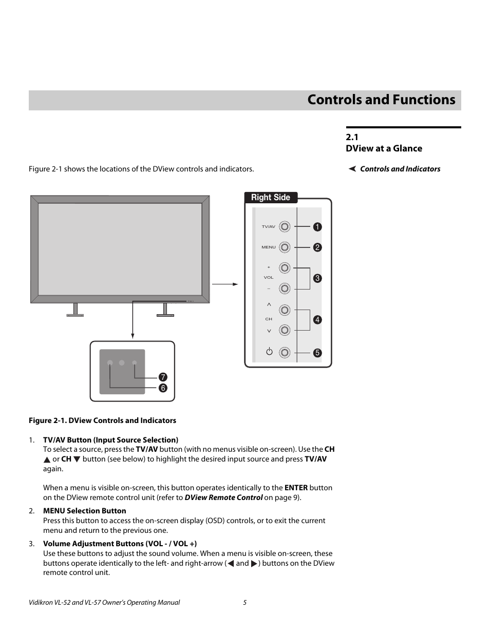 2 controls and functions, 1 dview at a glance, Controls and indicators | Figure 2-1 . dview controls and indicators, Iminar, Controls and functions, Dview at a glance, 1. dview controls and indicators, Pre l iminar y | Vidikron VL-57 User Manual | Page 17 / 76