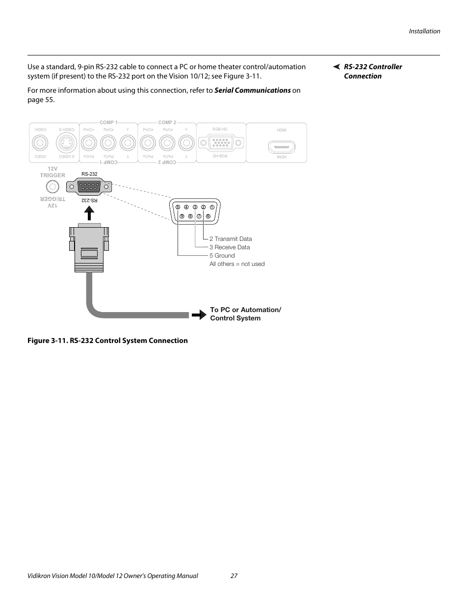 Rs-232 controller connection, Figure 3-11 . rs-232 control system connection, Iminar | 11. rs-232 control system connection, Pre l iminar y | Vidikron Vision 12 User Manual | Page 37 / 74