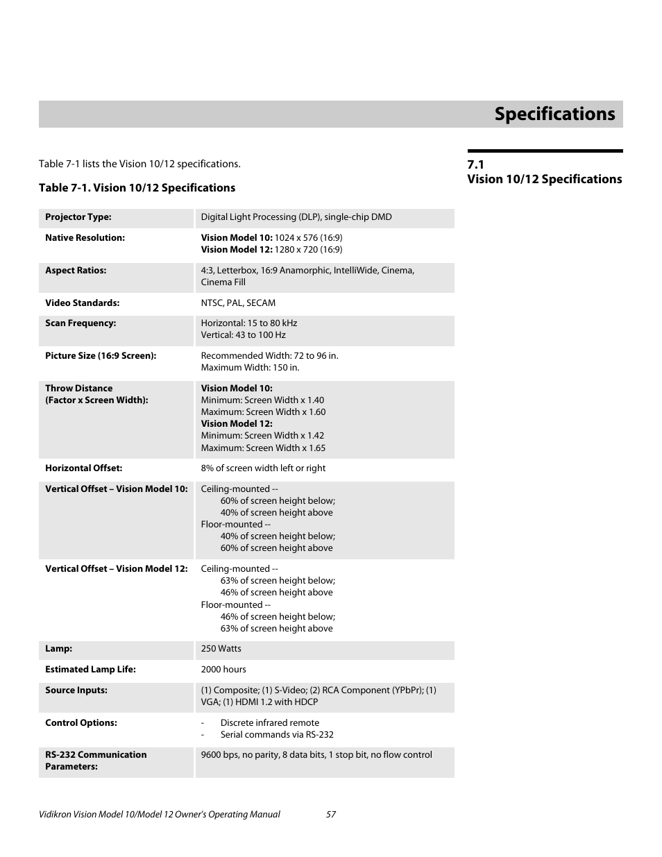 7 specifications, 1 vision 10/12 specifications, Table 7-1 . vision 10/12 specifications | Specifications, Vision 10/12 specifications, Pre l iminar y | Vidikron Vision 12 User Manual | Page 67 / 74