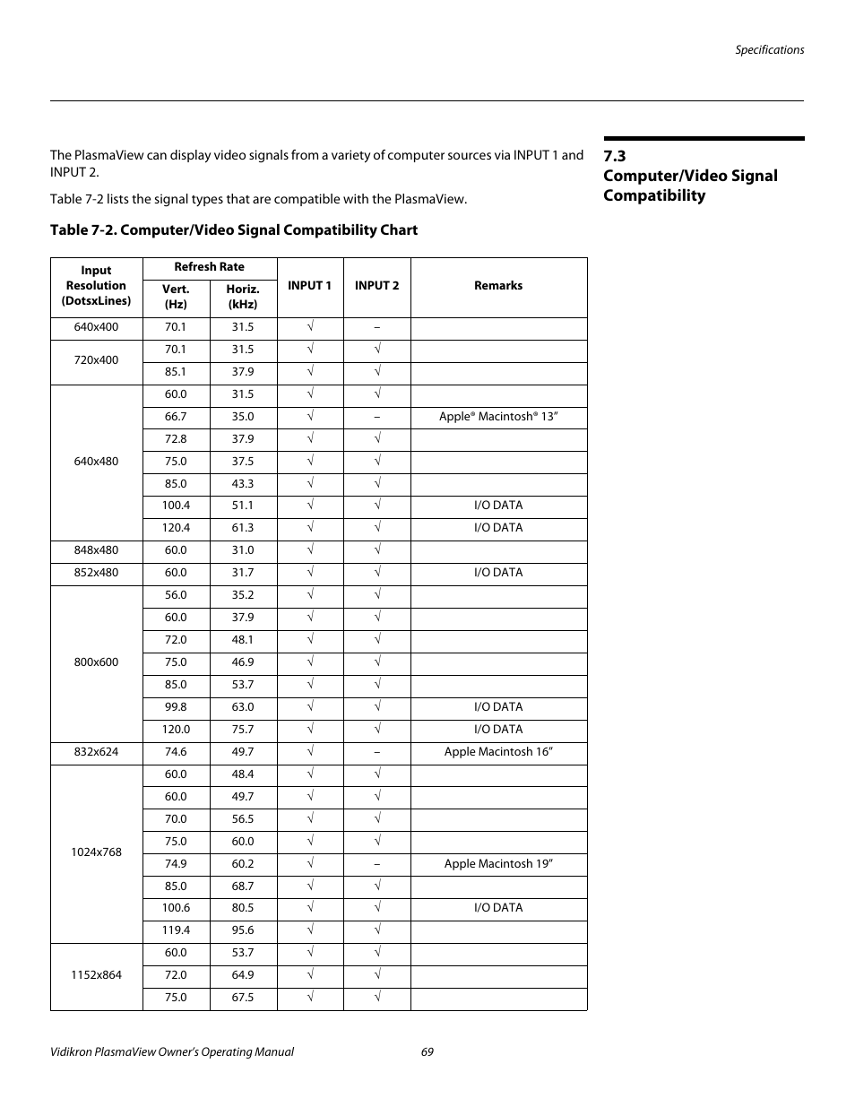 3 computer/video signal compatibility, Computer/video signal compatibility, Table 7-2 | Pre l iminar y | Vidikron VP-4200a User Manual | Page 79 / 82