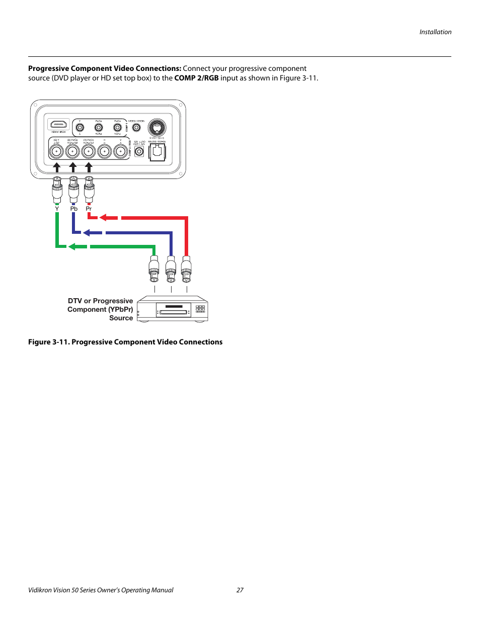 Progressive component video connections, 11. progressive component video connections, Pre l iminar y | Vidikron Vision 50 User Manual | Page 39 / 90