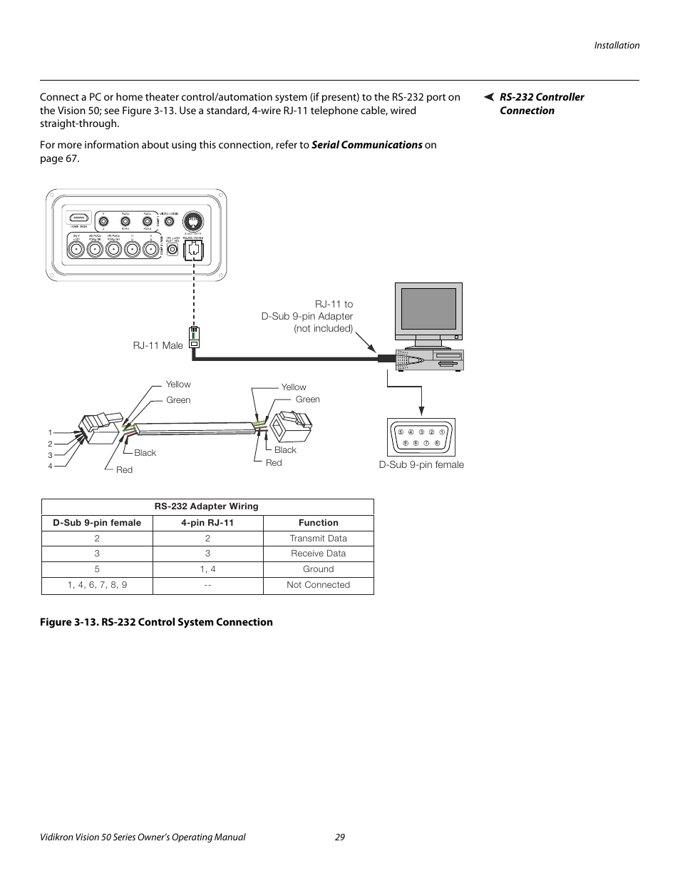 Rs-232 controller connection, Figure 3-13 . rs-232 control system connection, 13. rs-232 control system connection | Pre l iminar y | Vidikron Vision 50 User Manual | Page 41 / 90