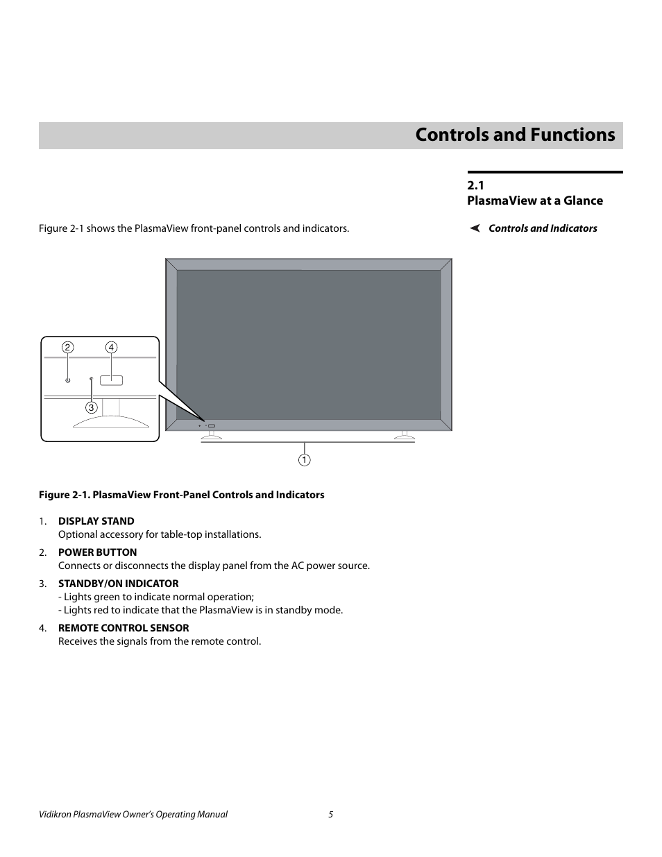 2 controls and functions, 1 plasmaview at a glance, Controls and indicators | Iminar, Controls and functions, Plasmaview at a glance, 1. plasmaview front-panel controls and indicators, Pre l iminar y | Vidikron VP-6500VHD User Manual | Page 15 / 70