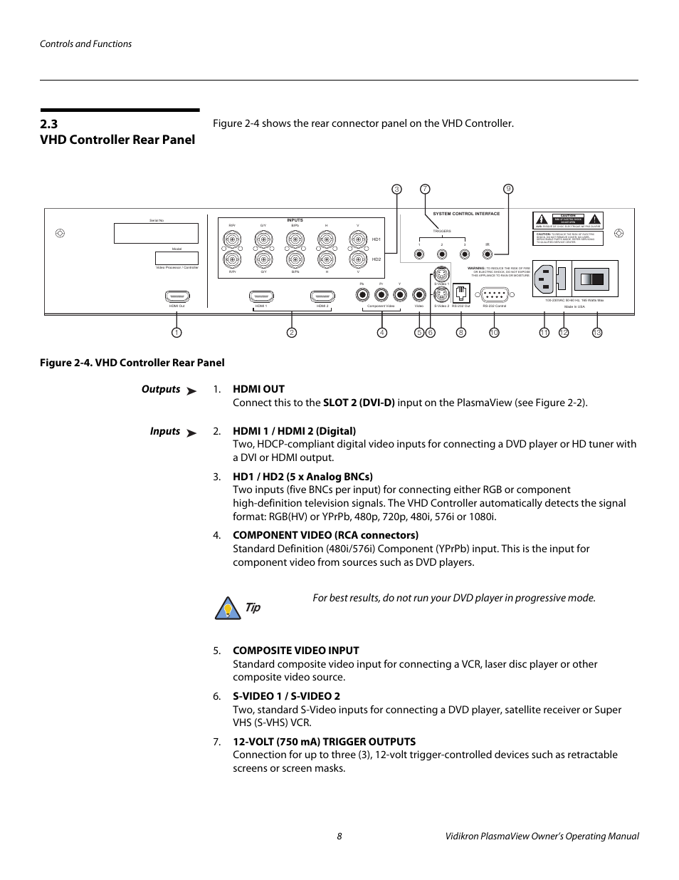 3 vhd controller rear panel, Figure 2-4 . vhd controller rear panel, Outputs | Inputs, Vhd controller rear panel, 4. vhd controller rear panel, Pre l iminar y | Vidikron VP-6500VHD User Manual | Page 18 / 70