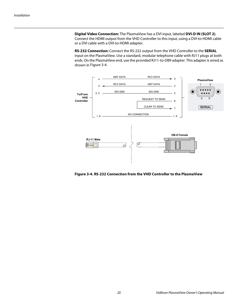Digital video connection, Rs-232 connection, Pre l iminar y | Vidikron VP-6500VHD User Manual | Page 30 / 70