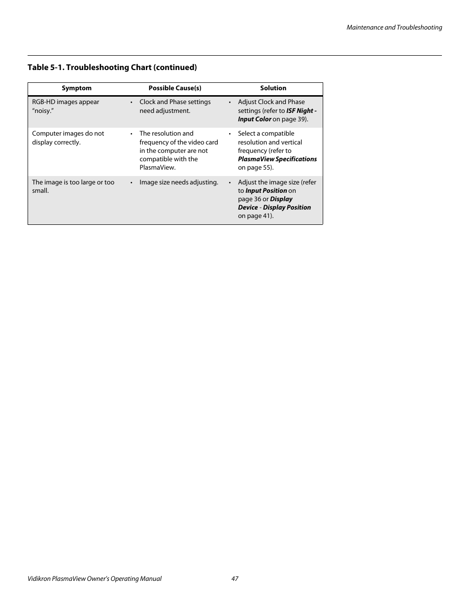 Pre l iminar y | Vidikron VP-6500VHD User Manual | Page 57 / 70