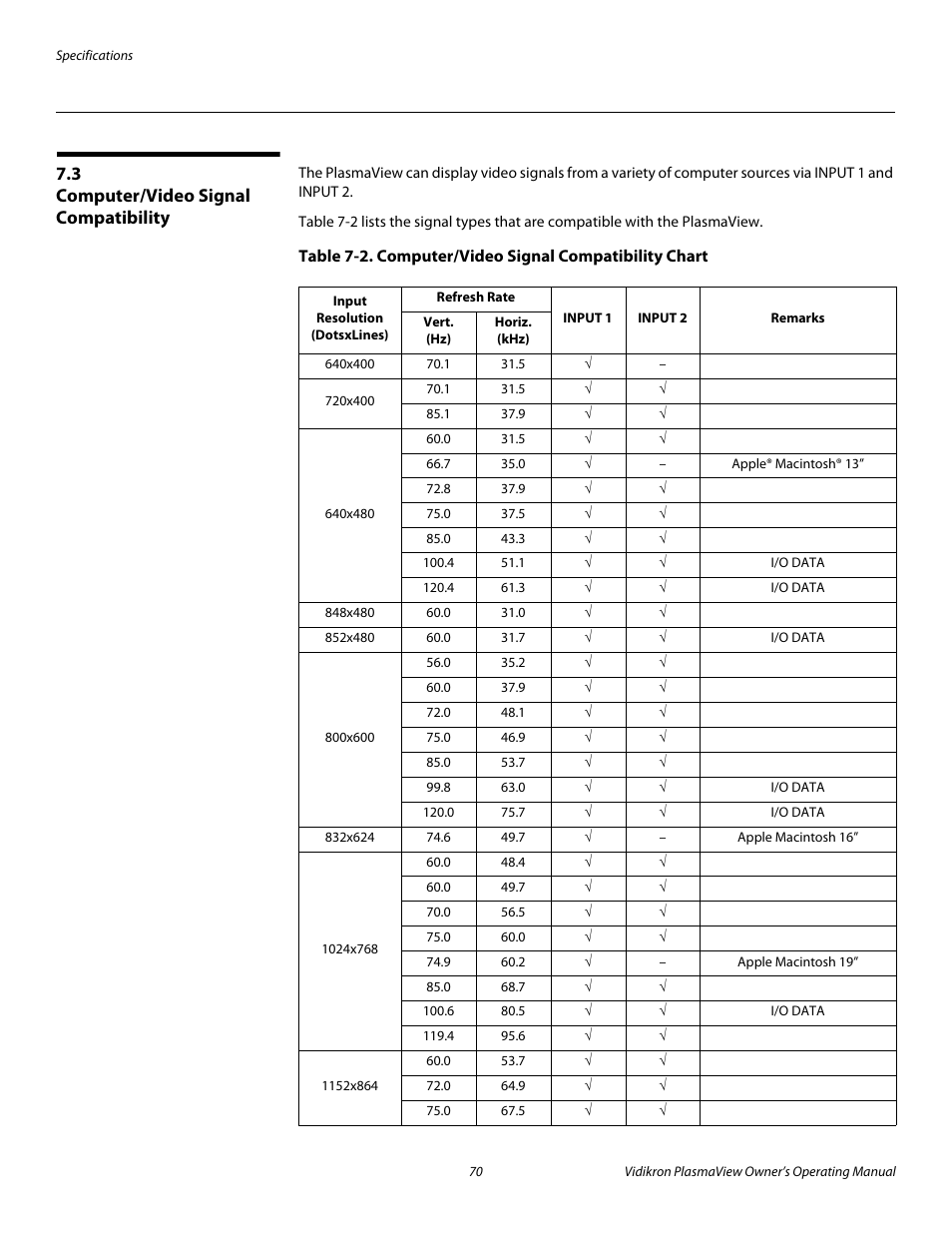 3 computer/video signal compatibility, Computer/video signal compatibility, Table 7-2 | Pre l iminar y | Vidikron VP-6000a User Manual | Page 80 / 84
