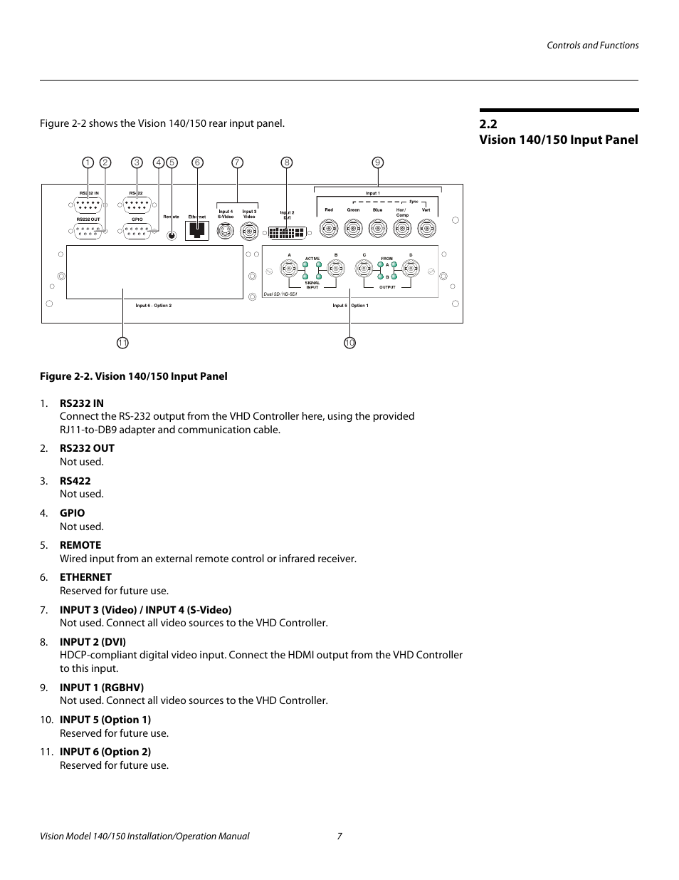 2 vision 140/150 input panel, Figure 2-2 . vision 140/150 input panel, Vision 140/150 input panel | 2. vision 140/150 input panel, Pre l iminar y | Vidikron Vision 150 User Manual | Page 21 / 116