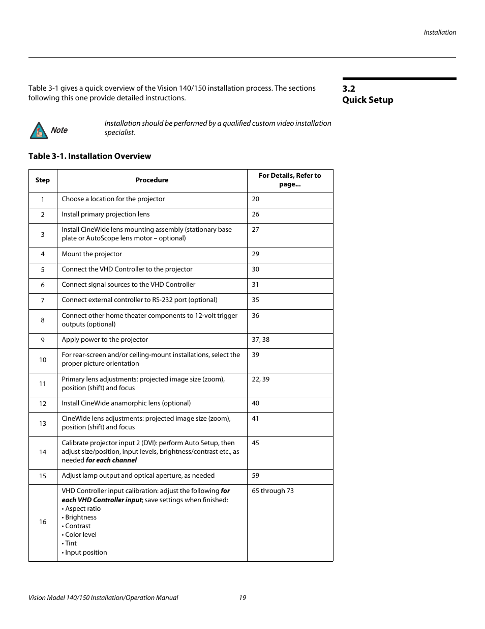 2 quick setup, Table 3-1 . installation overview, Quick setup | Pre l iminar y | Vidikron Vision 150 User Manual | Page 33 / 116