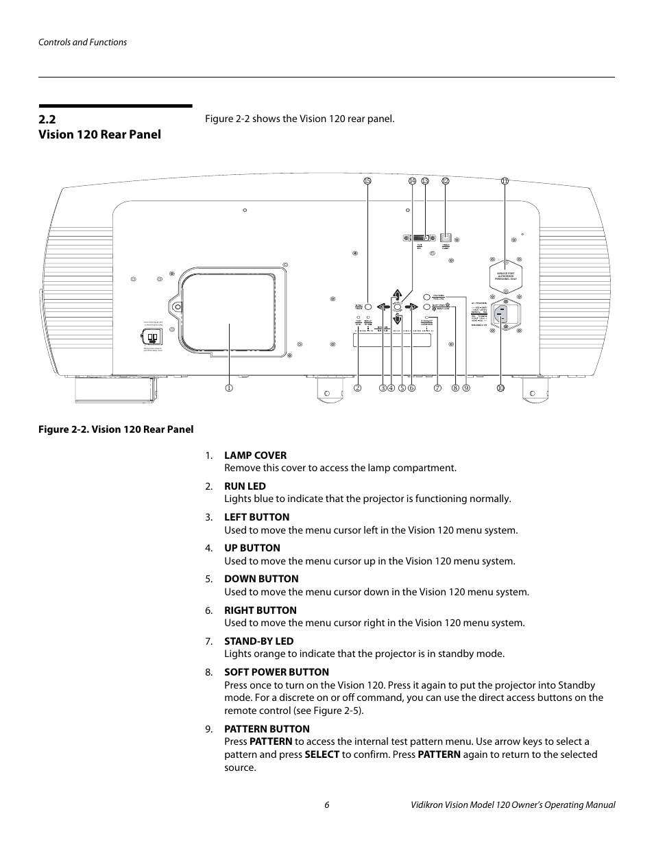 2 vision 120 rear panel, Figure 2-2 . vision 120 rear panel, Iminar | Vision 120 rear panel, 2. vision 120 rear panel, Pre l iminar y | Vidikron Vision v120 User Manual | Page 18 / 88