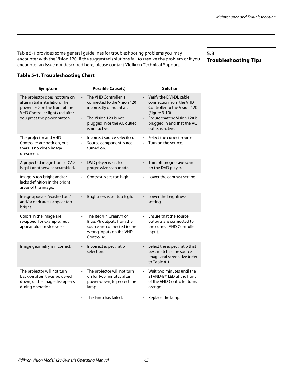 3 troubleshooting tips, Table 5-1 . troubleshooting chart, Troubleshooting tips | Pre l iminar y | Vidikron Vision v120 User Manual | Page 77 / 88