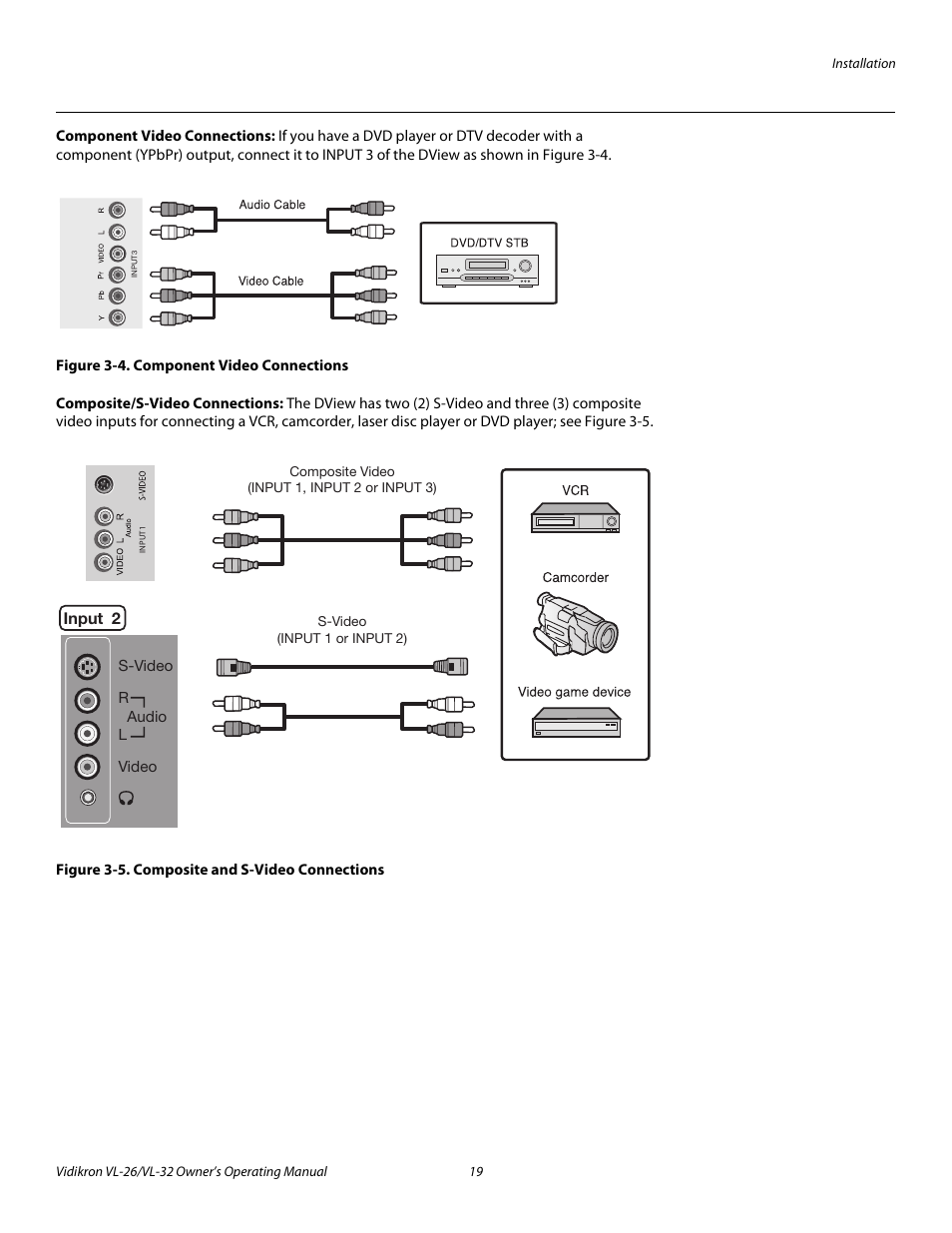 Component video connections, Figure 3-4 . component video connections, Composite/s-video connections | Figure 3-5 . composite and s-video connections, 4. component video connections, 5. composite and s-video connections | Vidikron VL-26HD User Manual | Page 29 / 66