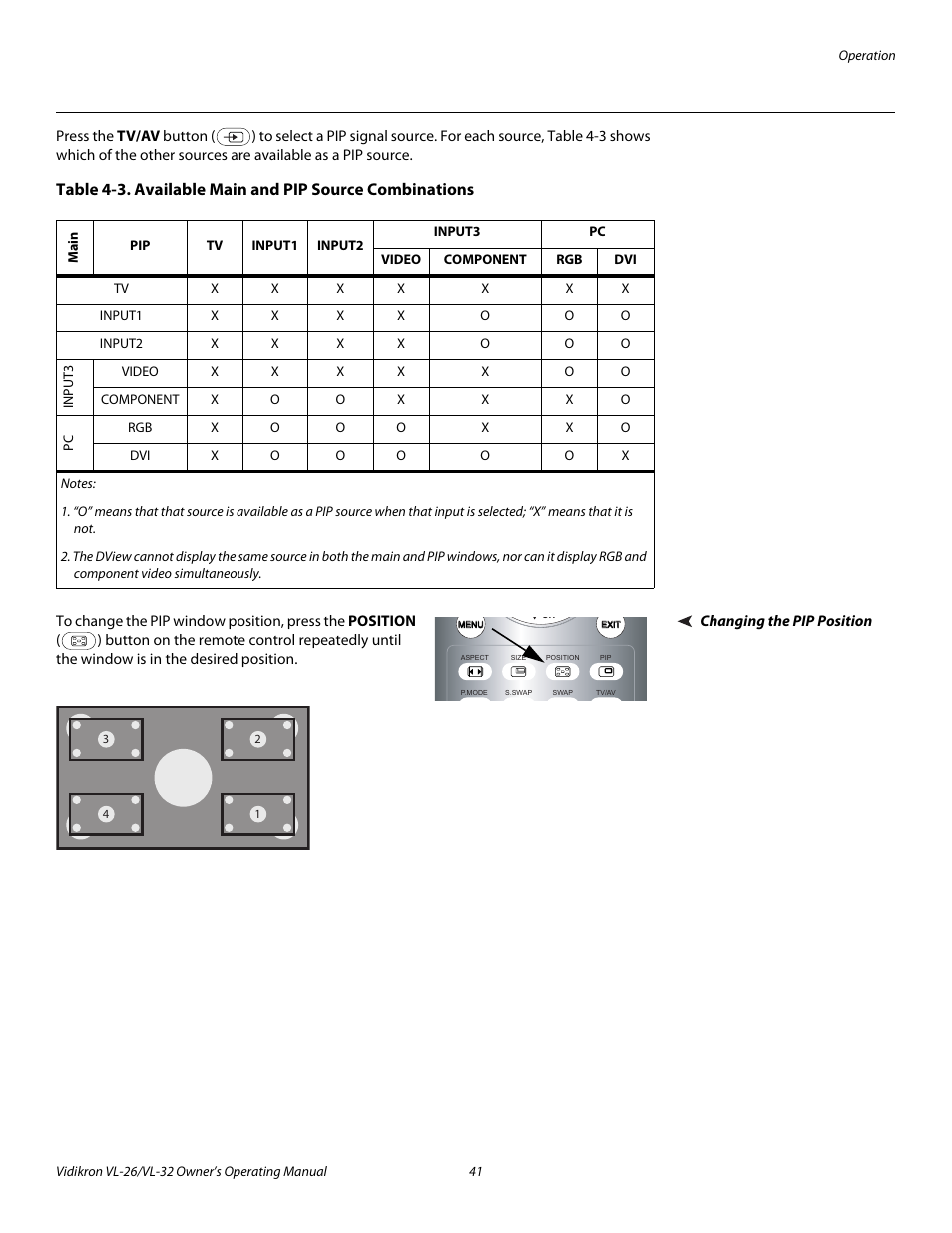 Changing the pip position | Vidikron VL-26HD User Manual | Page 51 / 66
