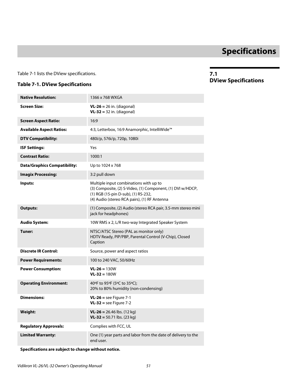 7 specifications, 1 dview specifications, Table 7-1 . dview specifications | Specifications, Dview specifications | Vidikron VL-26HD User Manual | Page 61 / 66