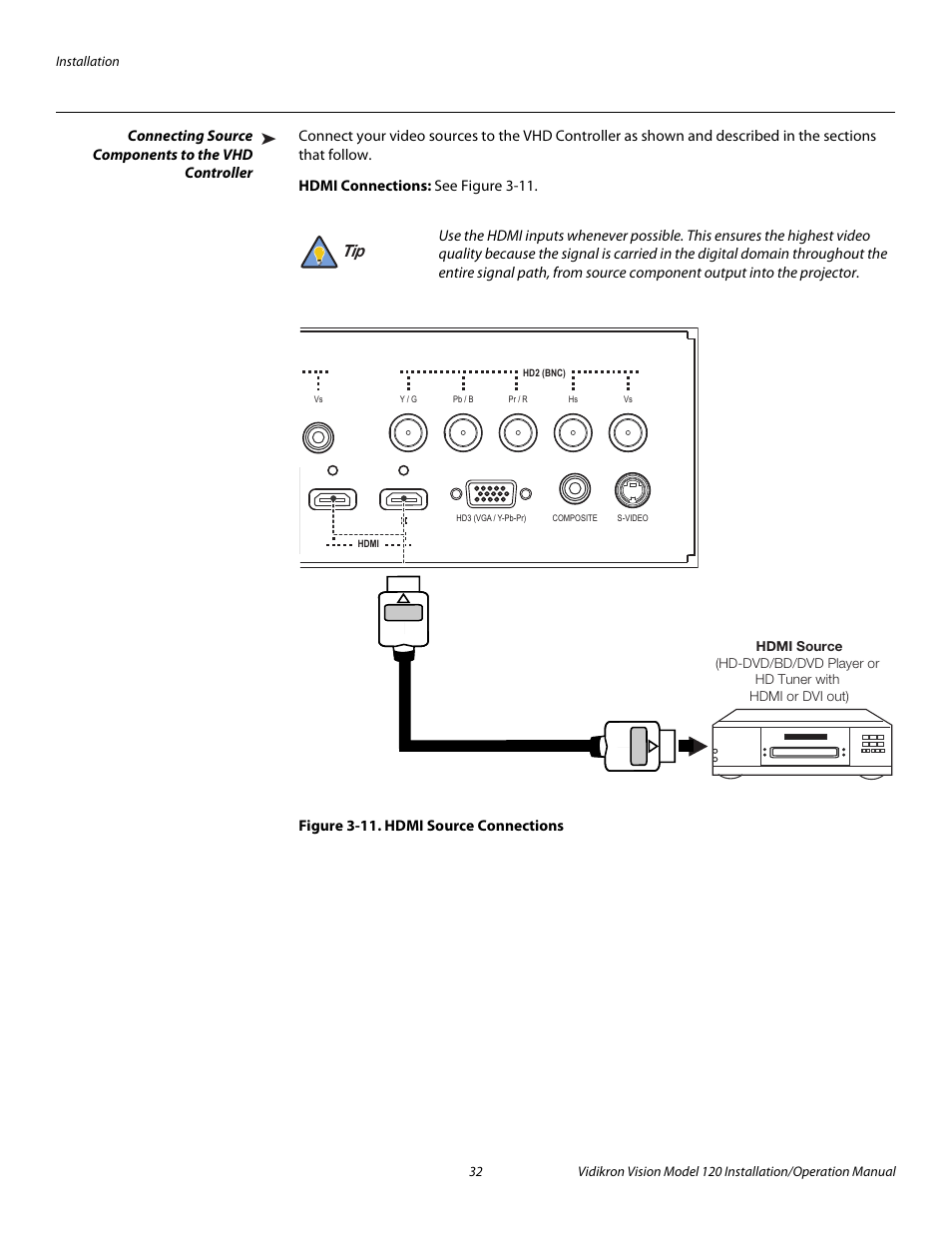 Connecting source components to the vhd controller, Hdmi connections, Figure 3-11 . hdmi source connections | 11. hdmi source connections, Pre l iminar y | Vidikron Vision 120 User Manual | Page 46 / 92