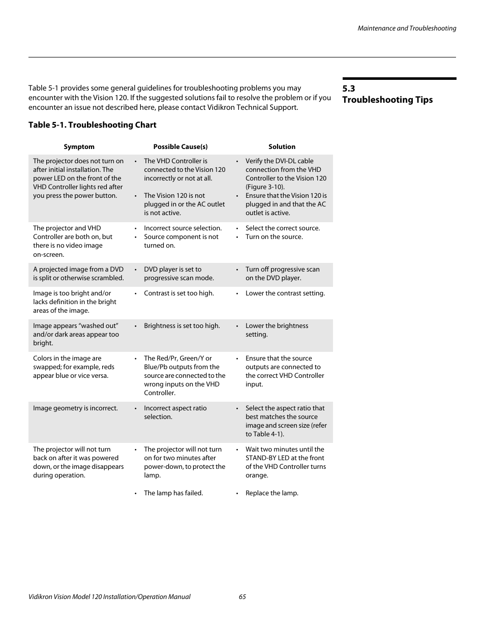 3 troubleshooting tips, Table 5-1 . troubleshooting chart, Troubleshooting tips | Pre l iminar y | Vidikron Vision 120 User Manual | Page 79 / 92