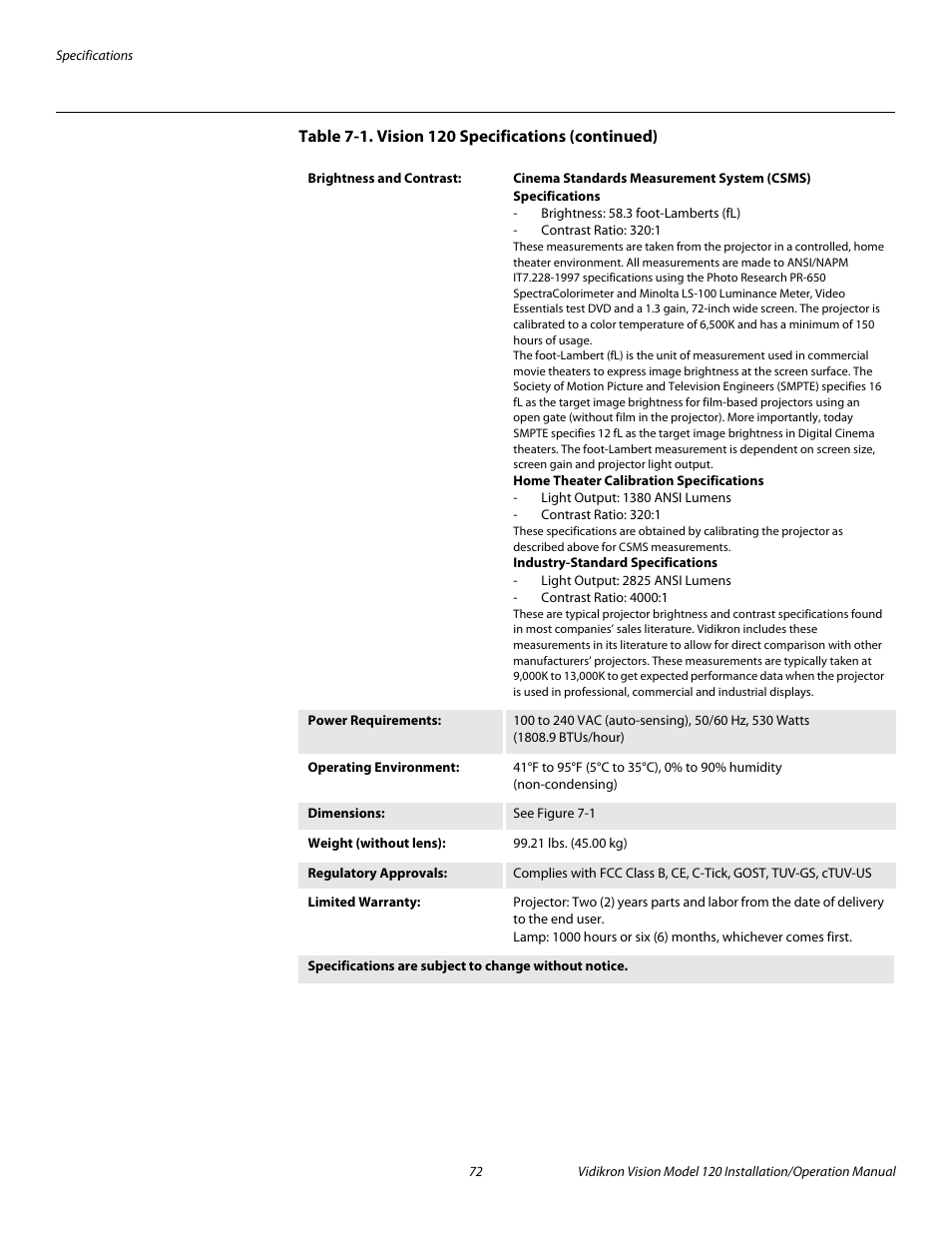 Pre l iminar y | Vidikron Vision 120 User Manual | Page 86 / 92