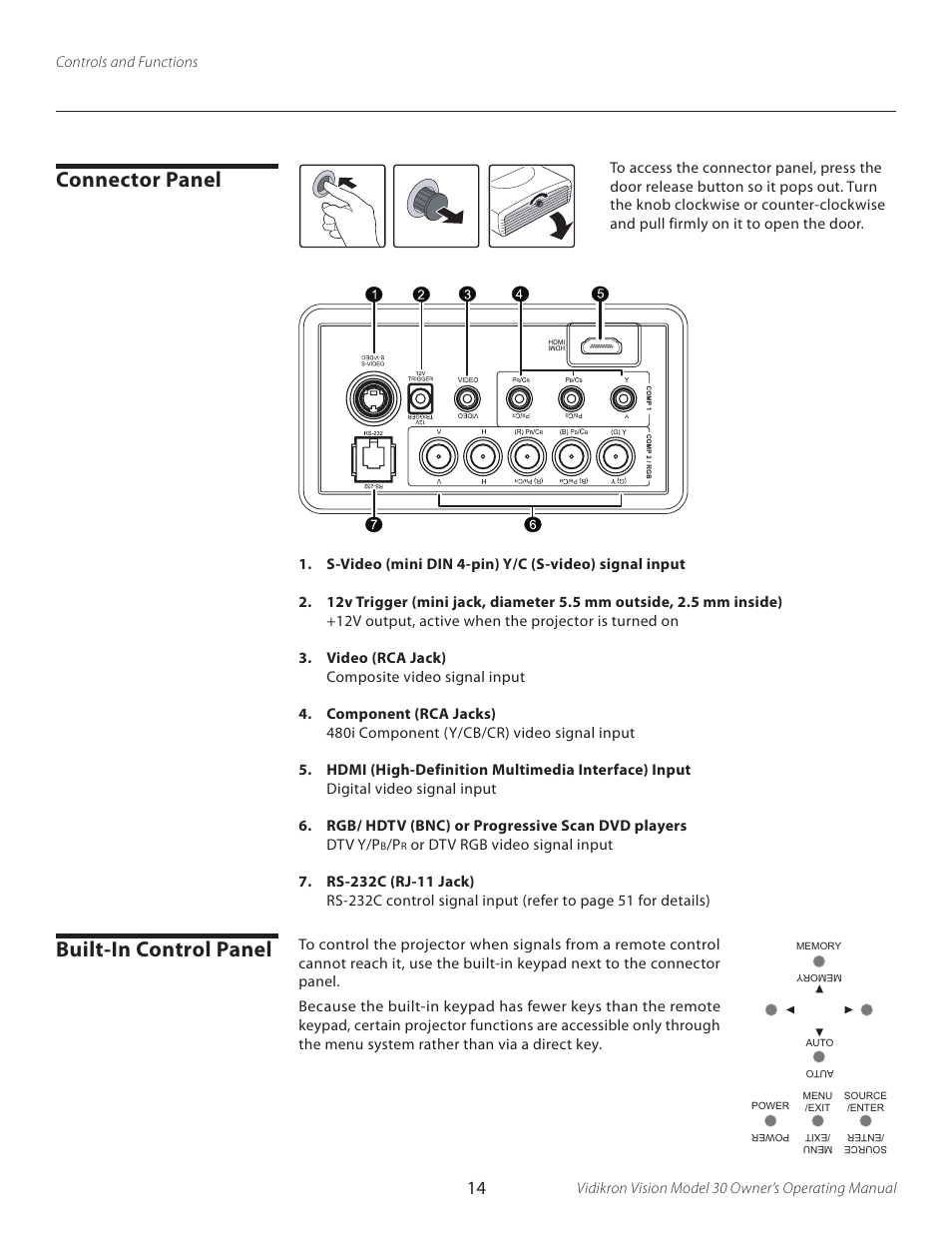 Connector panel, Built-in control panel, Connector panel built-in control panel | Vidikron Vision 30 User Manual | Page 14 / 58