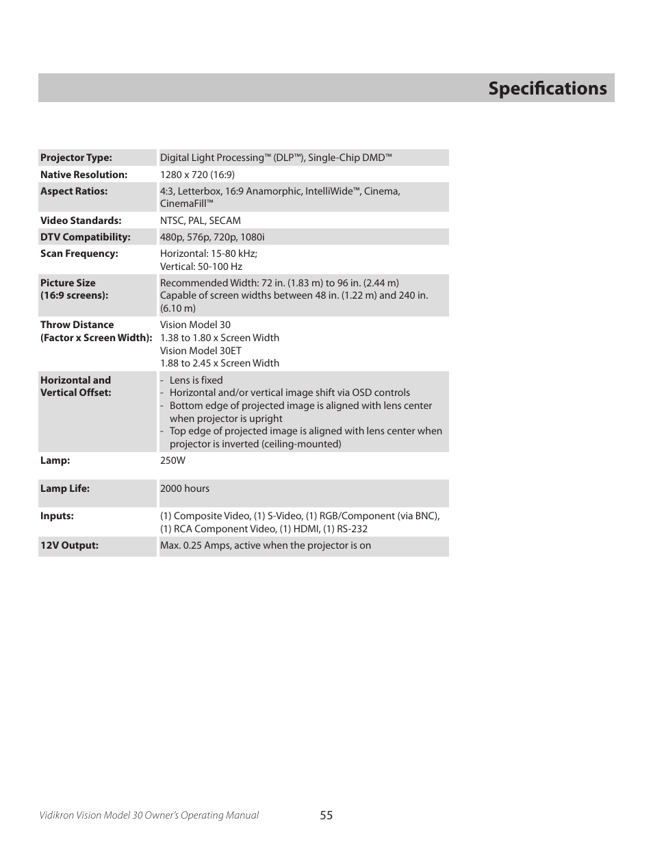 Specifications, Speciﬁcations | Vidikron Vision 30 User Manual | Page 55 / 58