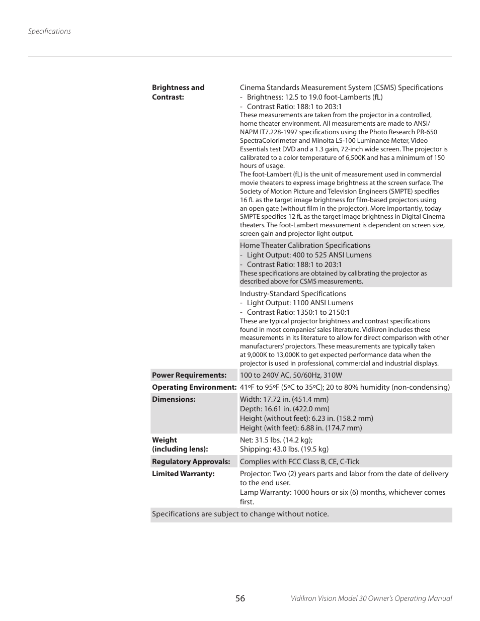 Vidikron Vision 30 User Manual | Page 56 / 58