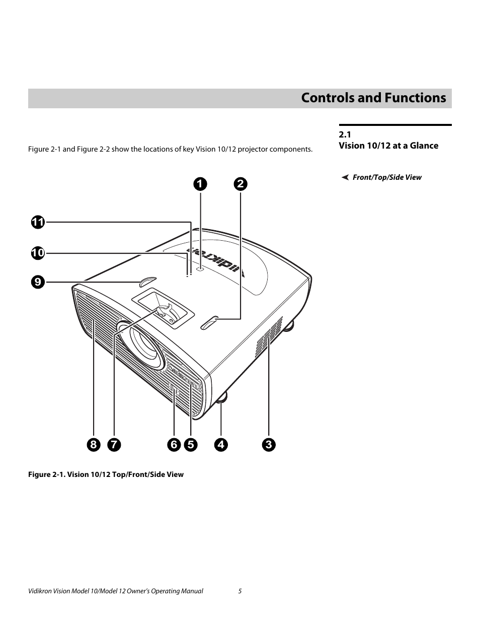 2 controls and functions, 1 vision 10/12 at a glance, Front/top/side view | Figure 2-1 . vision 10/12 top/front/side view, Iminar, Controls and functions, Vision 10/12 at a glance, 1. vision 10/12 top/front/side view, Pre l iminar y | Vidikron DLP 40828 User Manual | Page 15 / 74