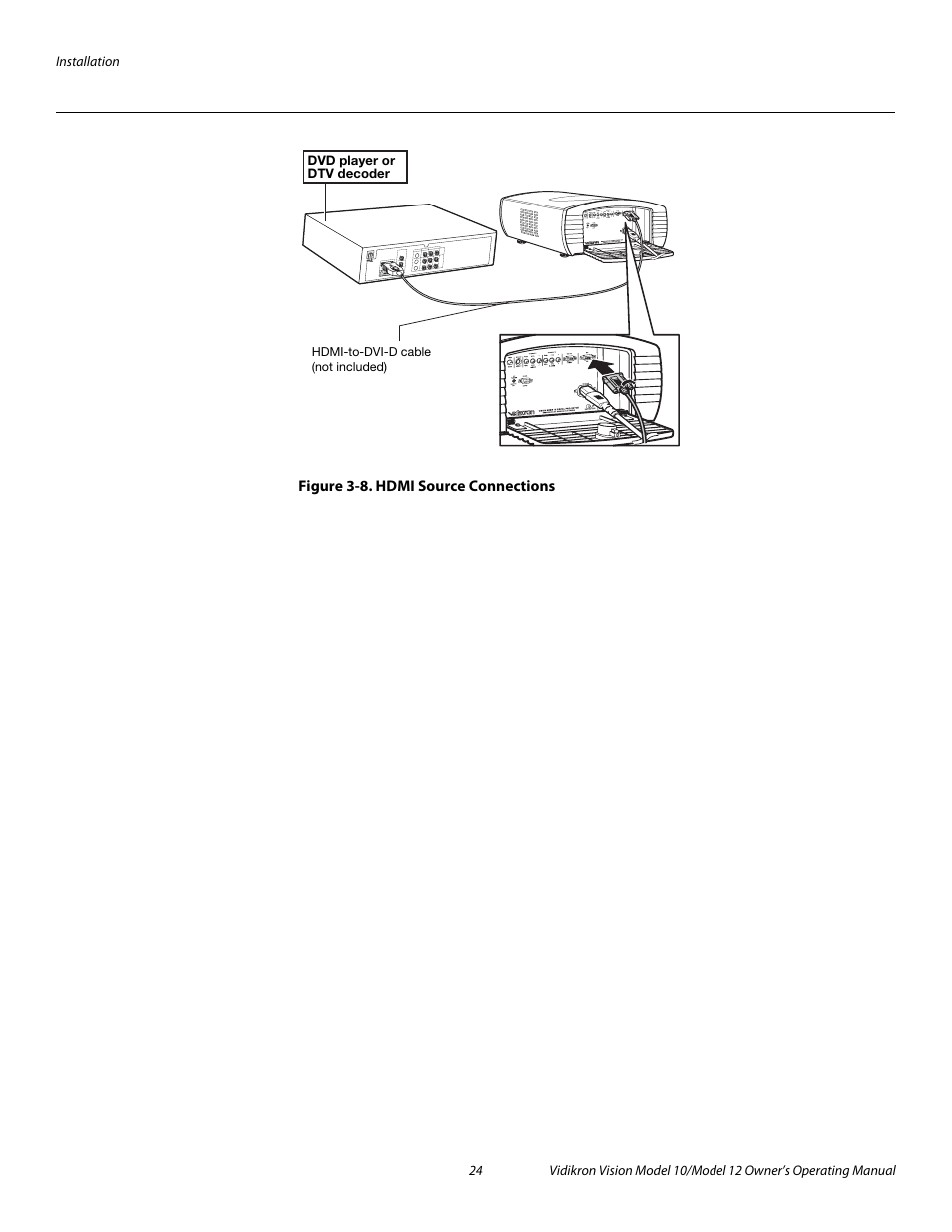 Figure 3-8 . hdmi source connections, 8. hdmi source connections, Pre l iminar y | Vidikron DLP 40828 User Manual | Page 34 / 74