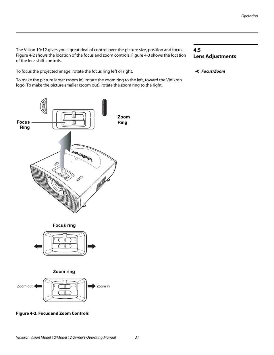 5 lens adjustments, Focus/zoom, Figure 4-2 . focus and zoom controls | Lens adjustments, 2. focus and zoom controls, Pre l iminar y | Vidikron DLP 40828 User Manual | Page 41 / 74