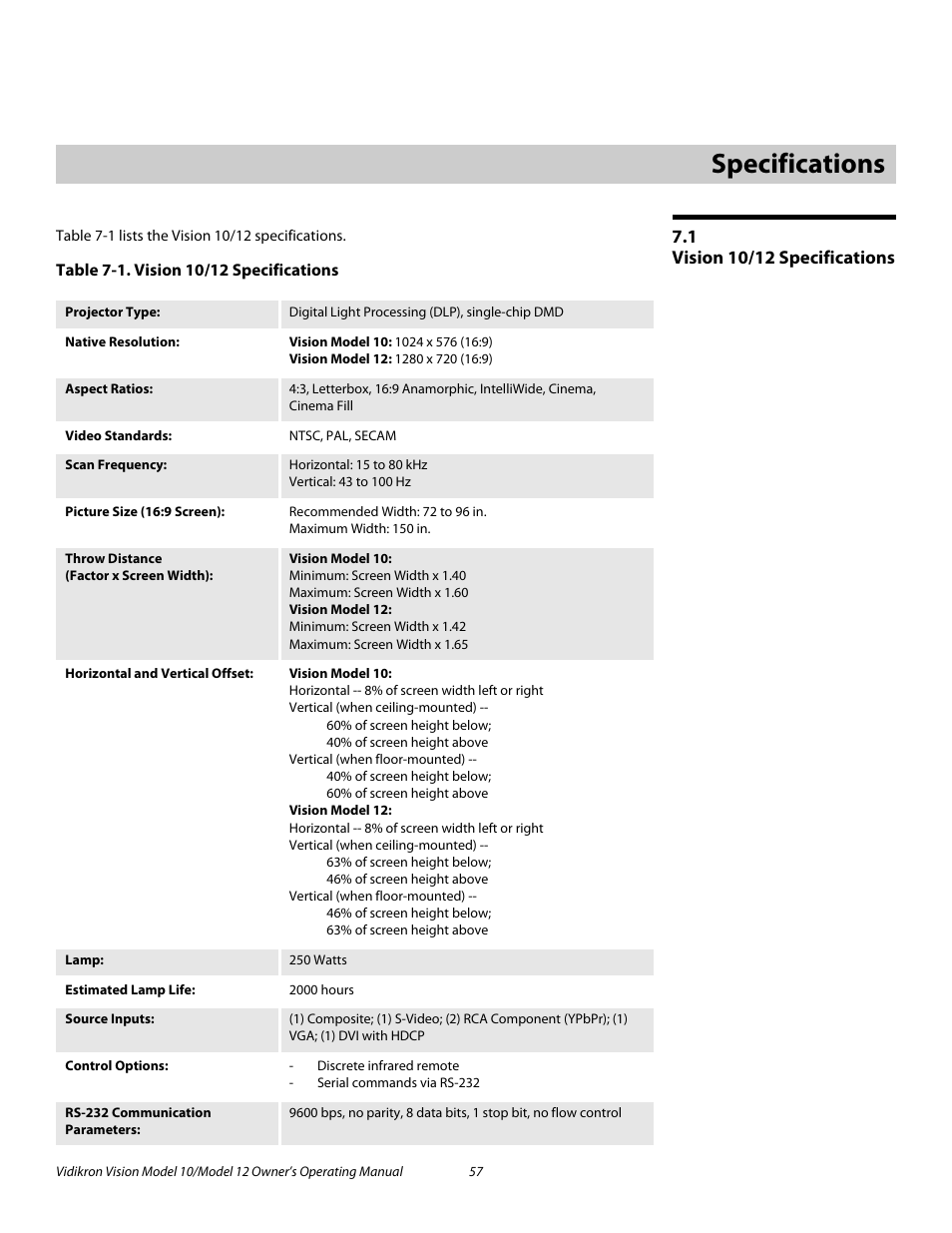7 specifications, 1 vision 10/12 specifications, Table 7-1 . vision 10/12 specifications | Specifications, Vision 10/12 specifications, Pre l iminar y | Vidikron DLP 40828 User Manual | Page 67 / 74
