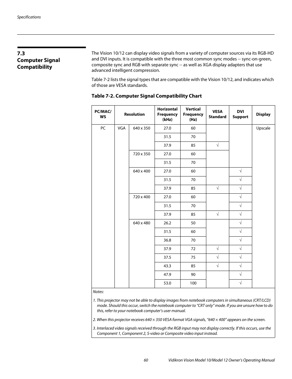 3 computer signal compatibility, Table 7-2 . computer signal compatibility chart, Computer signal compatibility | Pre l iminar y | Vidikron DLP 40828 User Manual | Page 70 / 74