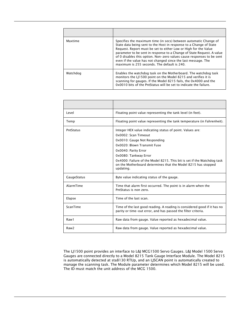 2 application | Varec TankGate Interface 8315 Series User Manual | Page 60 / 110