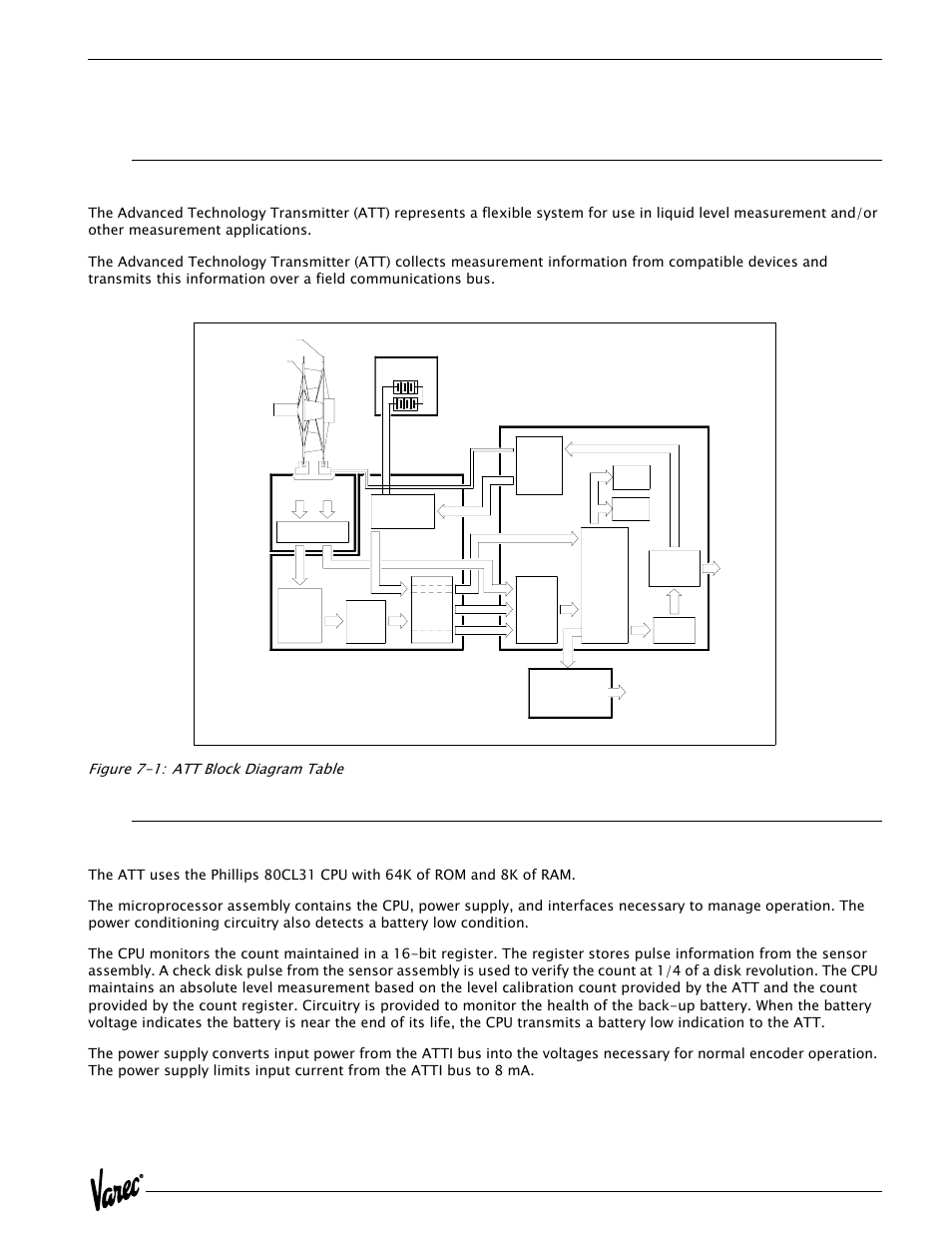 Theory of operation, Overview, Cpu board | 7 theory of operation, 1 overview, 2 cpu board | Varec 4000 User Manual | Page 47 / 78