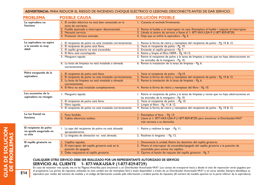 Vax X3 User Manual | Page 45 / 46