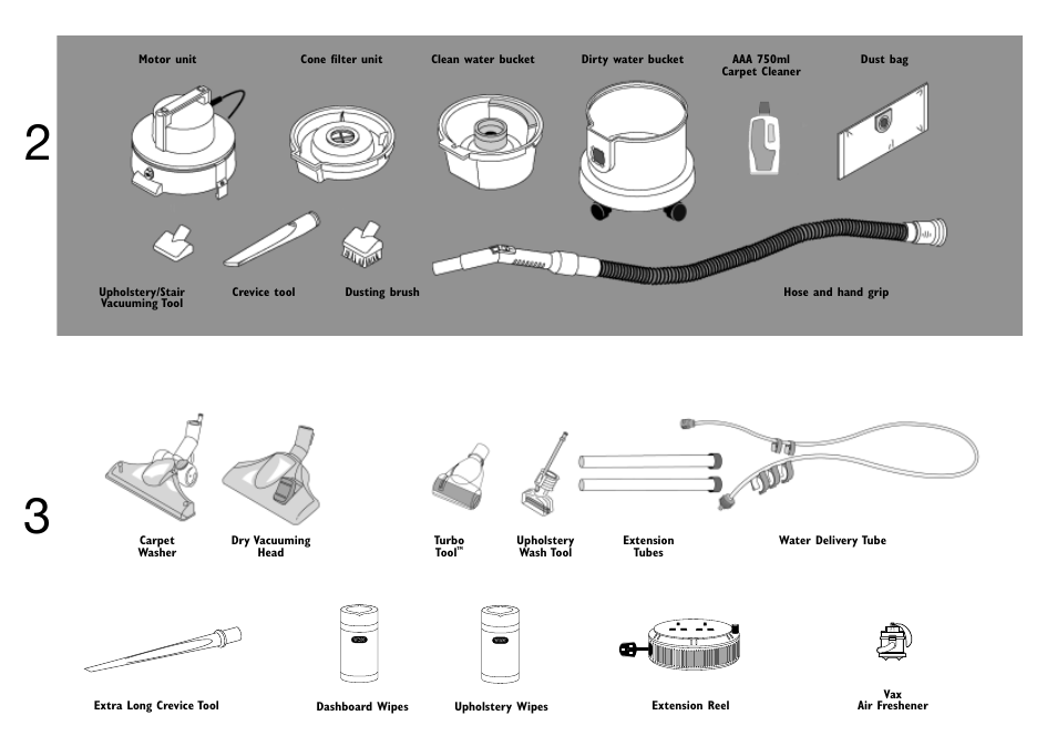 Vax 6135 User Manual | Page 2 / 9