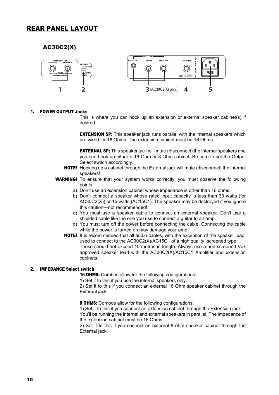 Rear panel layout | VOX Amplification USA AC15C1 User Manual | Page 10 / 46