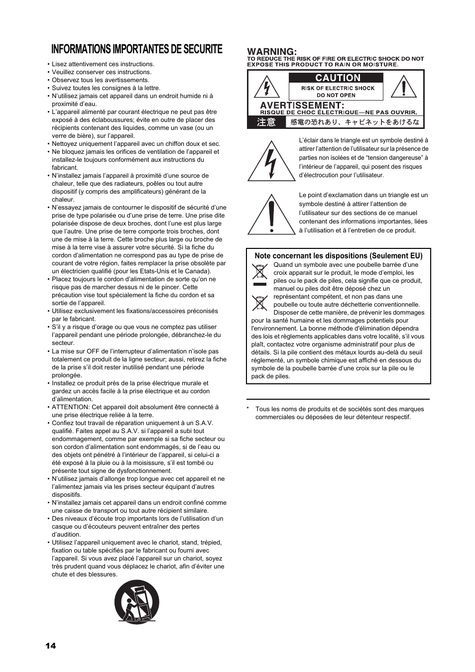 Français, Informations importantes de securite | VOX Amplification USA AC15C1 User Manual | Page 14 / 46