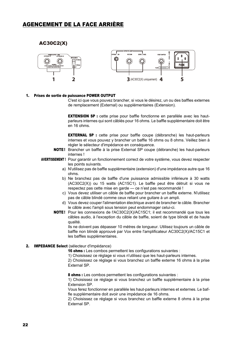 Agencement de la face arrière | VOX Amplification USA AC15C1 User Manual | Page 22 / 46