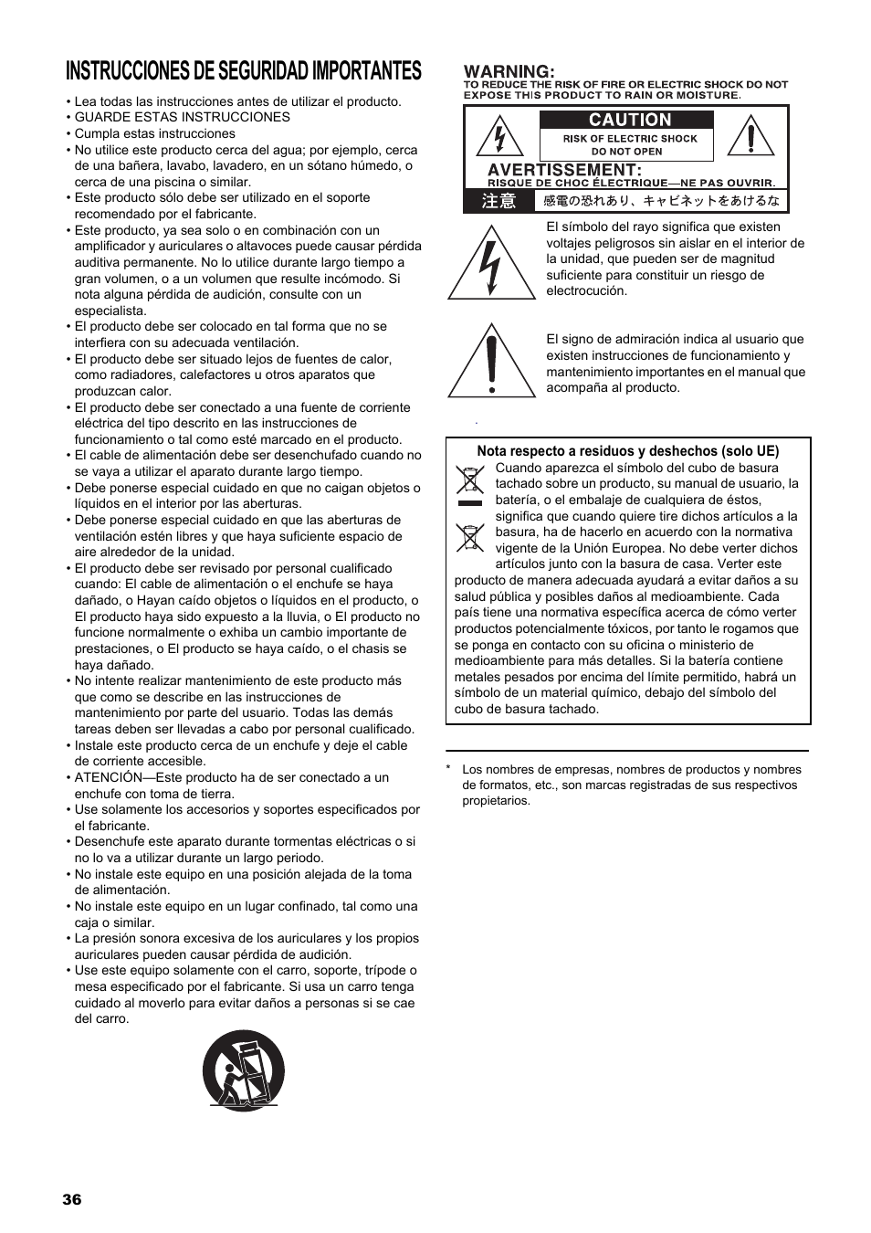 Instrucciones de seguridad importantes | VOX Amplification USA AC15C1 User Manual | Page 36 / 46