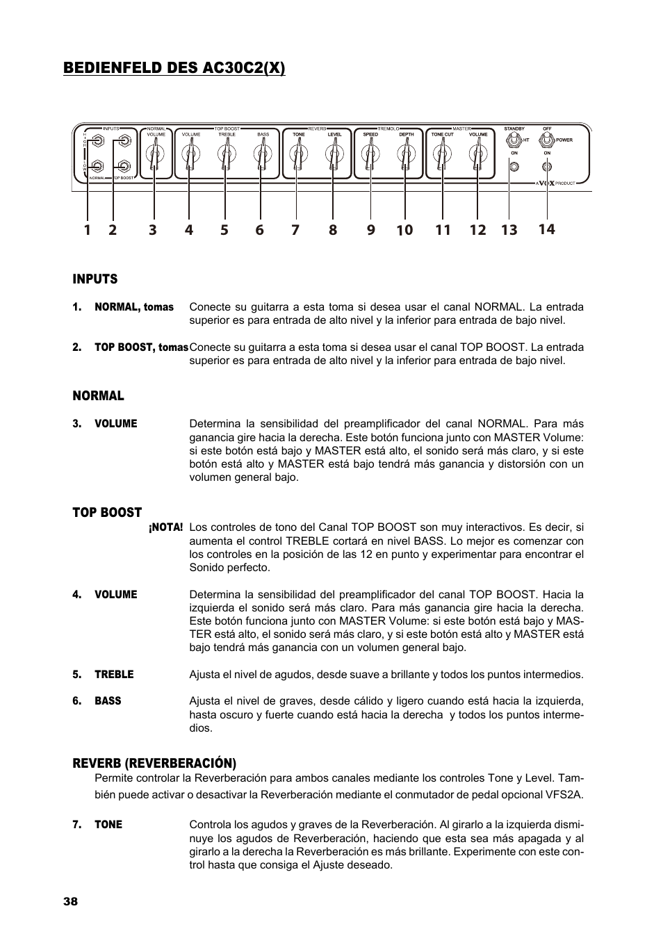 VOX Amplification USA AC15C1 User Manual | Page 38 / 46