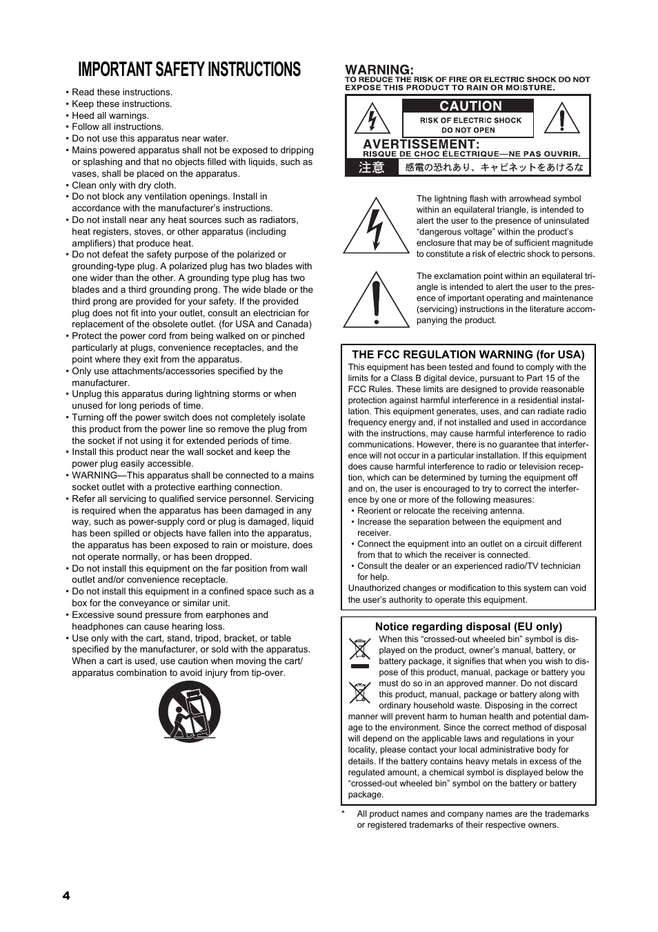 English, Important safety instructions | VOX Amplification USA AC15C1 User Manual | Page 4 / 46