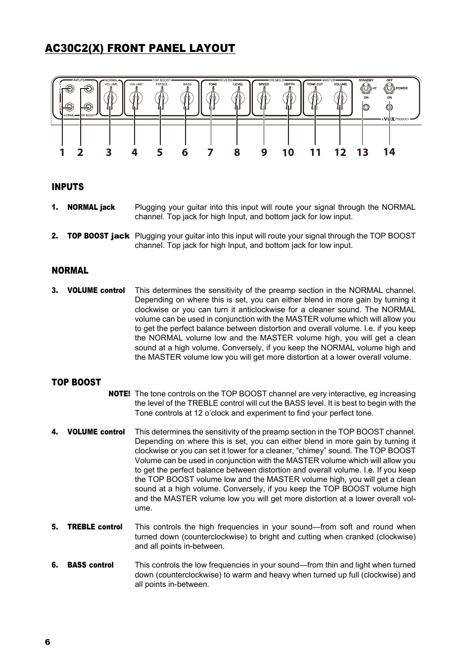 VOX Amplification USA AC15C1 User Manual | Page 6 / 46