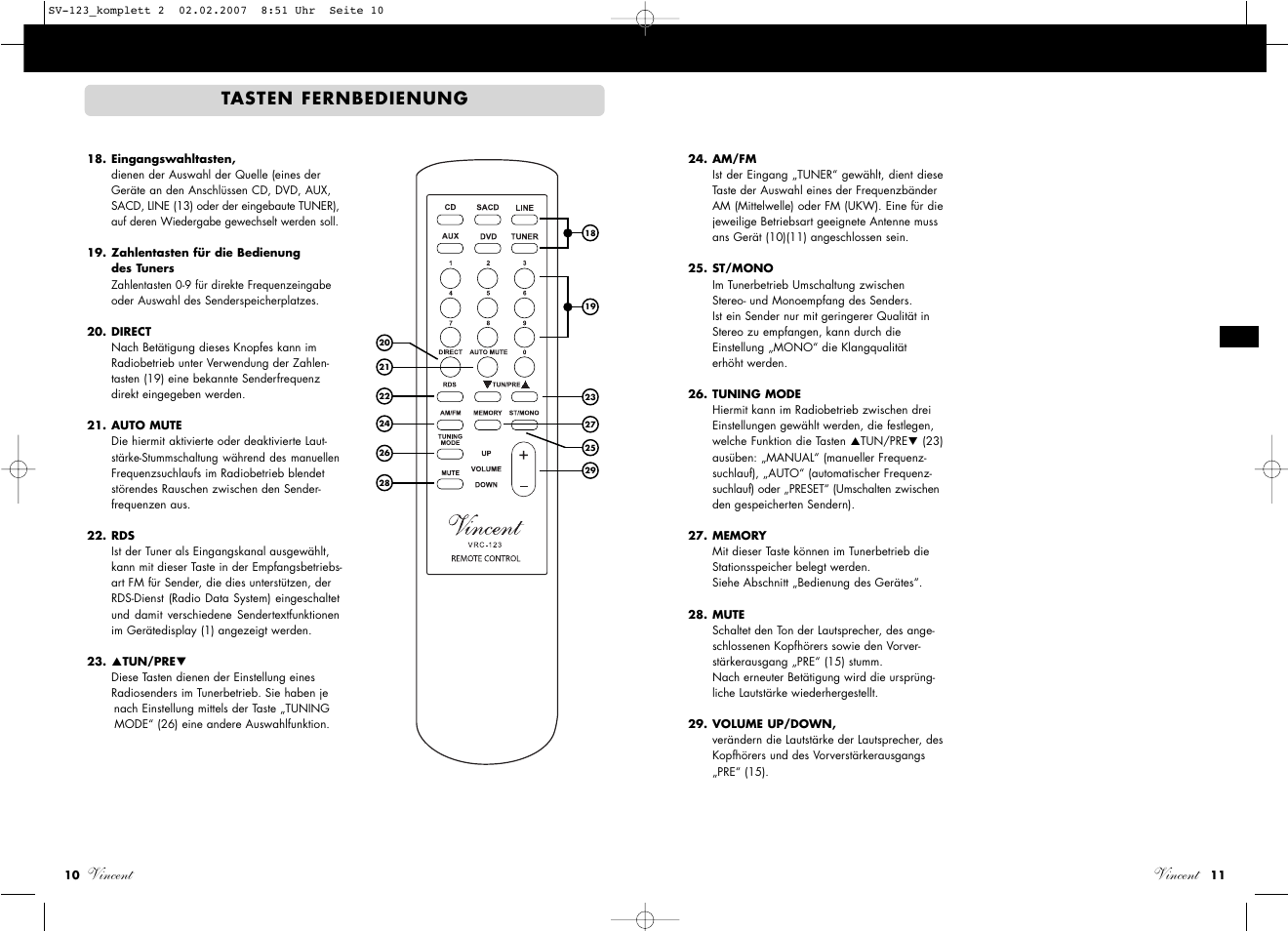 Vincent, Vincent tasten fernbedienung | Vincent Audio SV-123 User Manual | Page 6 / 31