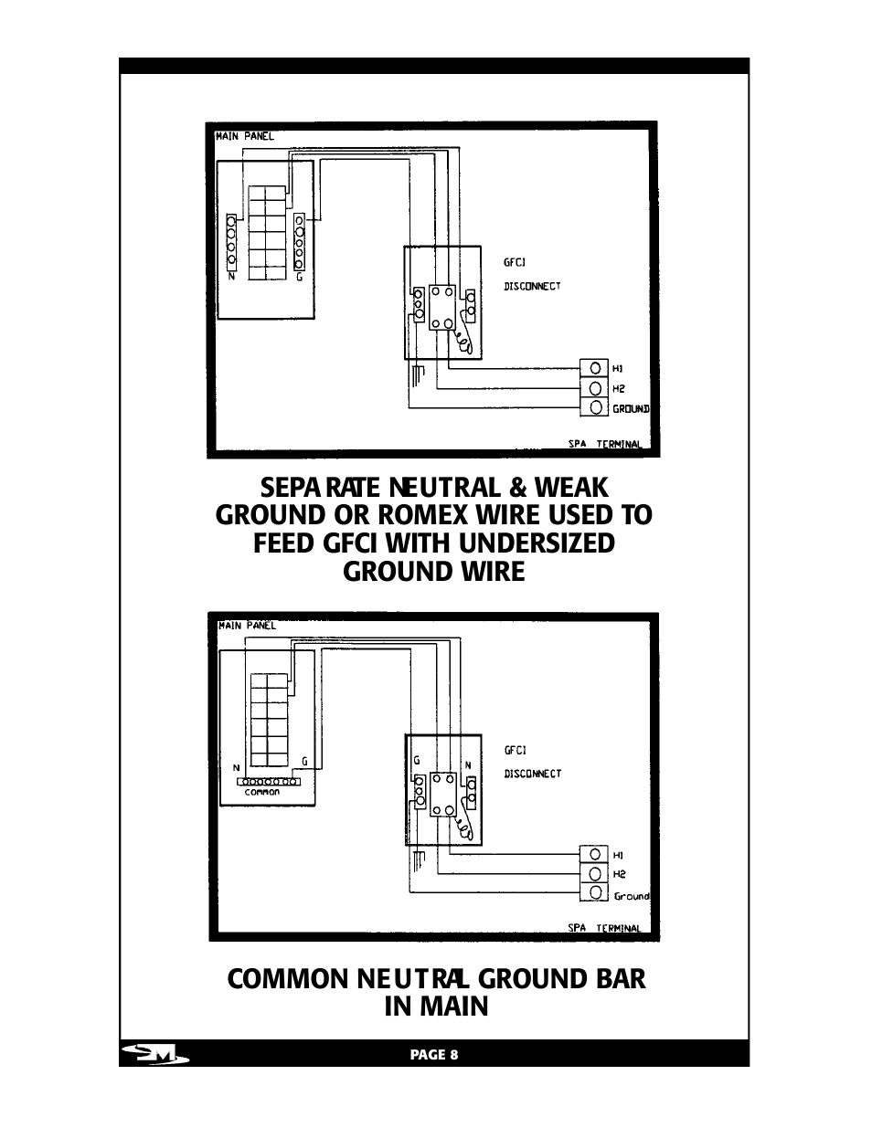 Vita Spa L100 User Manual | Page 12 / 48