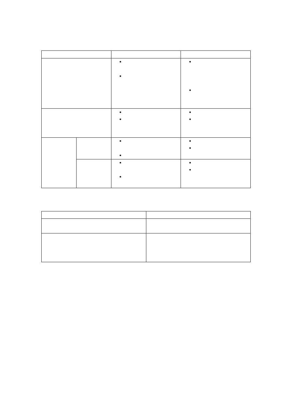 Vesture SXQ160-PA User Manual | Page 11 / 15