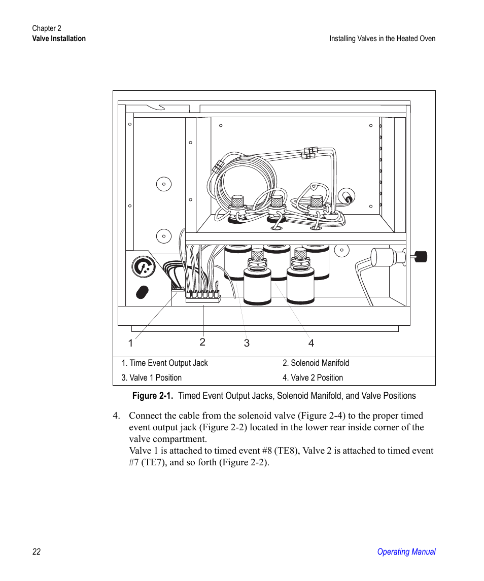 Valco electronic Valve Oven User Manual | Page 22 / 62