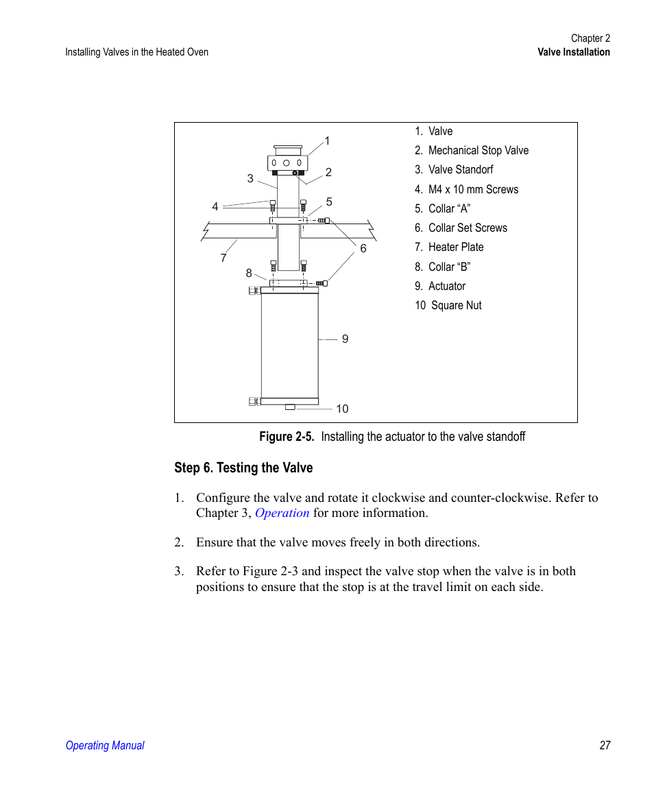 Step 6. testing the valve | Valco electronic Valve Oven User Manual | Page 27 / 62