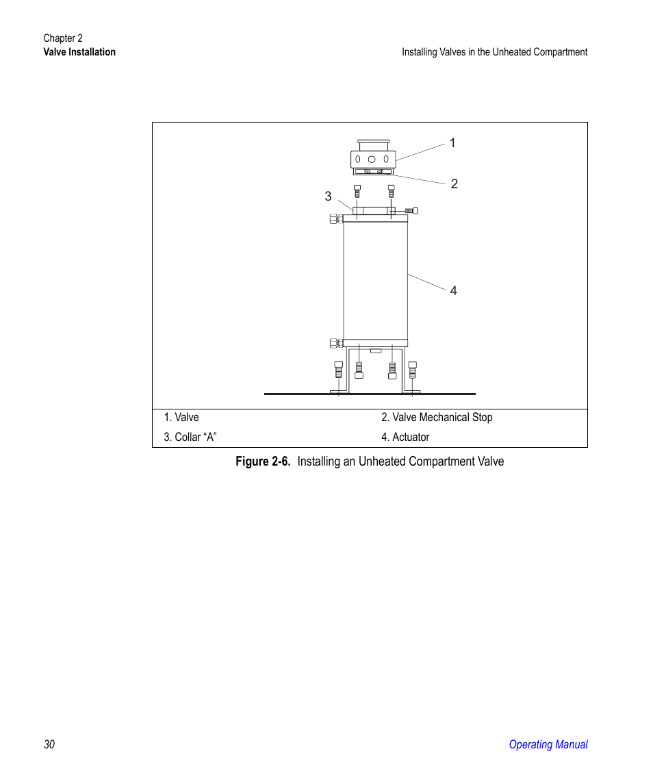Valco electronic Valve Oven User Manual | Page 30 / 62