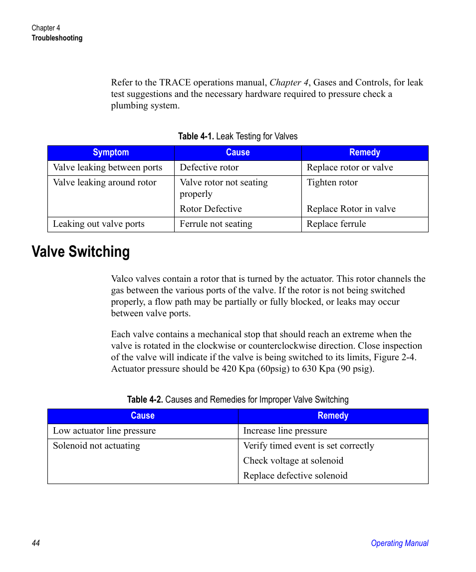 Valve switching | Valco electronic Valve Oven User Manual | Page 44 / 62
