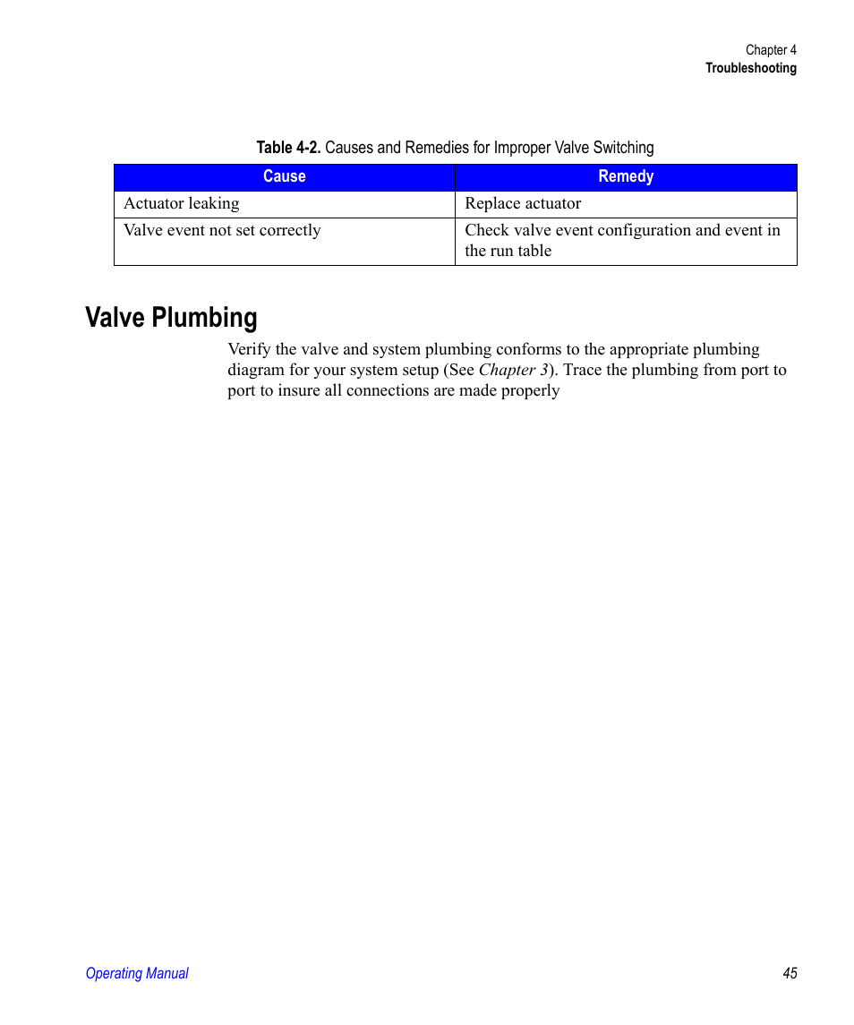 Valve plumbing | Valco electronic Valve Oven User Manual | Page 45 / 62