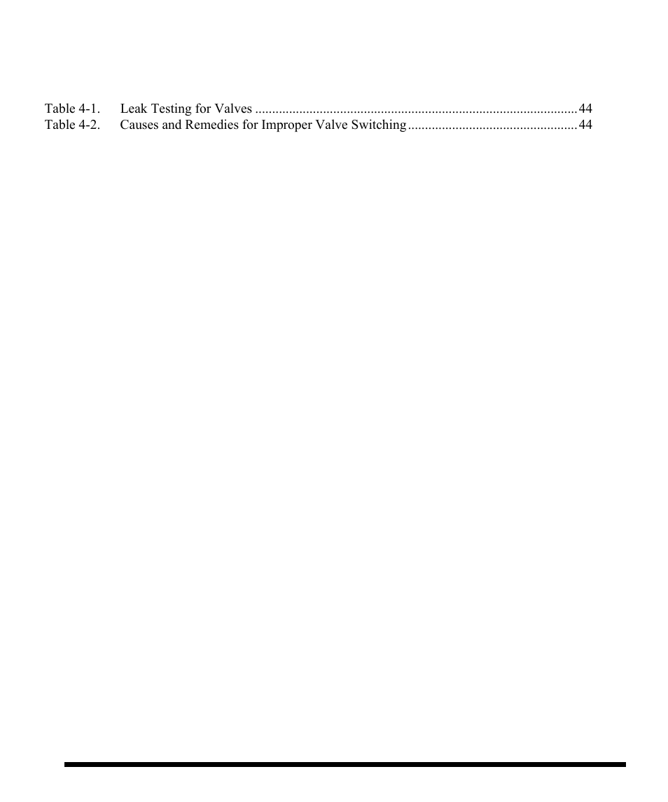 List of tables | Valco electronic Valve Oven User Manual | Page 62 / 62