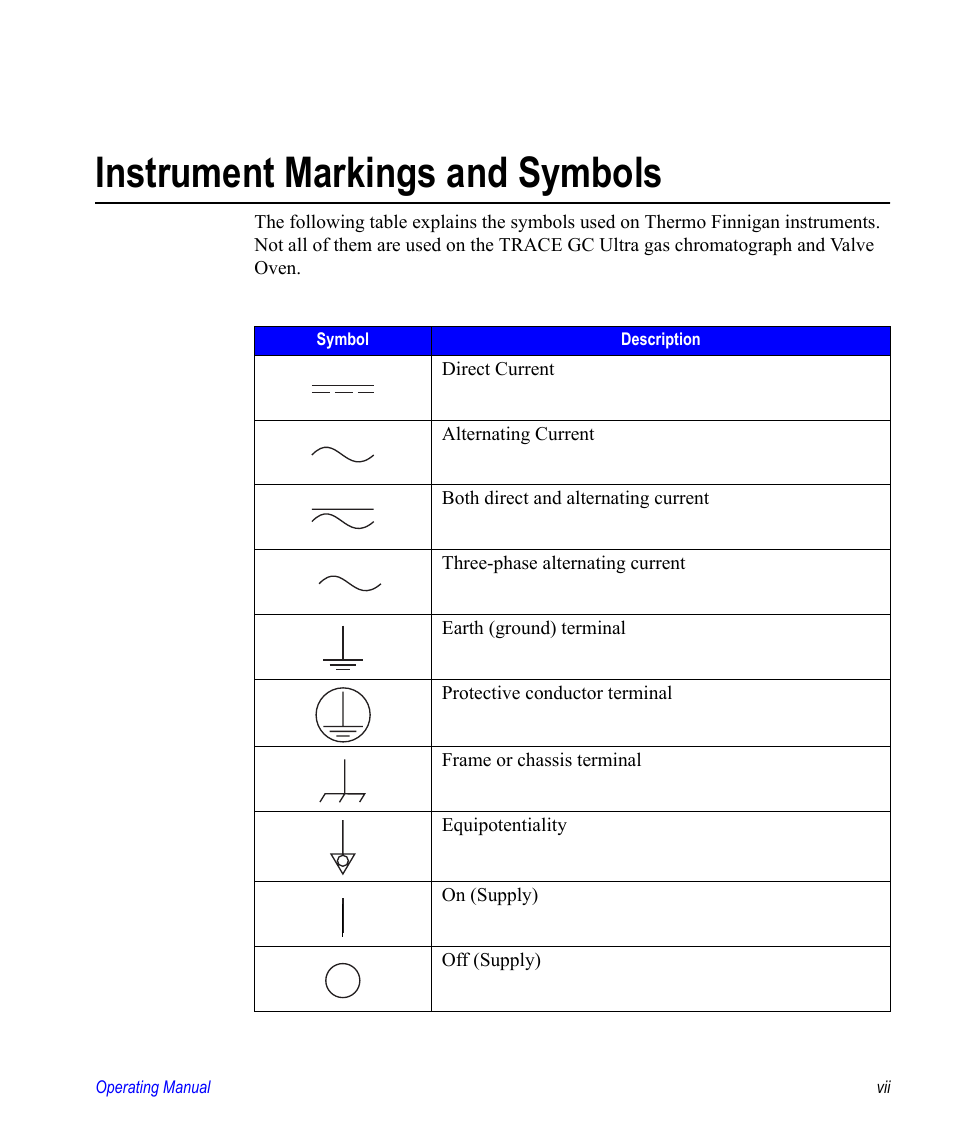 Instrument markings and symbols | Valco electronic Valve Oven User Manual | Page 7 / 62